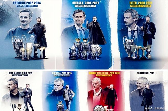 关于NBA总决赛窗口期再迎强敌；本菲卡门线救险；主帅态度：震撼外界；数据趋势出现新变化的信息-KAIYUN SPORTS