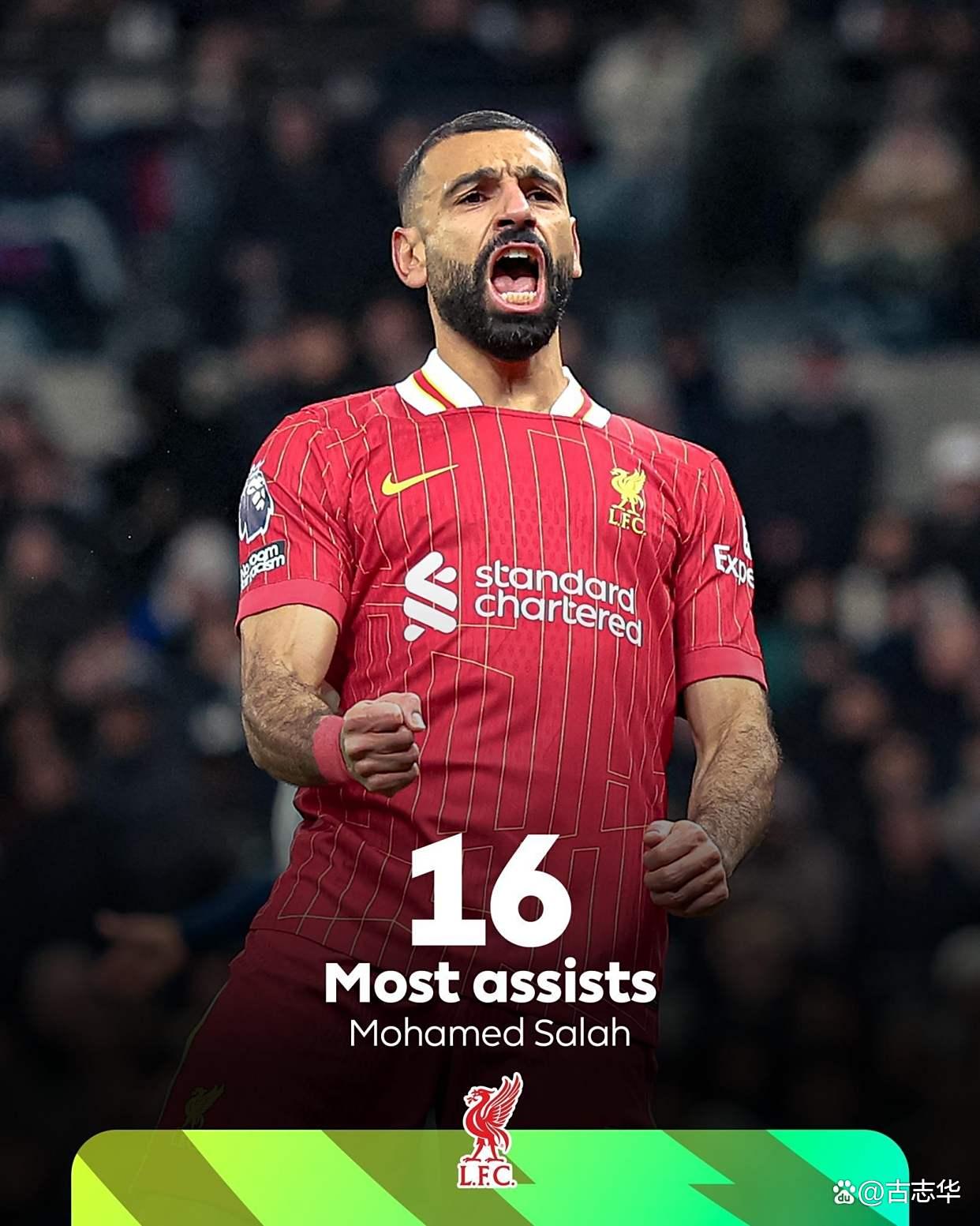 欧联倒计时，利物浦赛后调整名单，细节引发关注，震撼外界，医务组通报恢复-开云体育中国官网