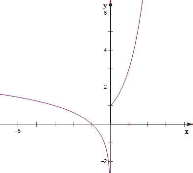 ?F?犕?&amp;-开云体育官网